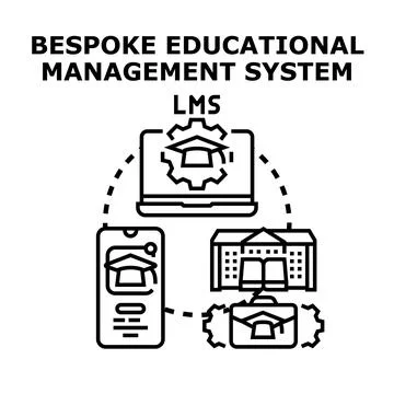 Bespoke educational management system concept vector Illustrazione stock