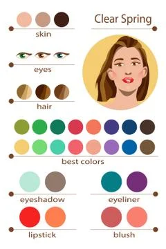 Best colors for clear spring type of female appearance. Face of young woman. Stock Illustration