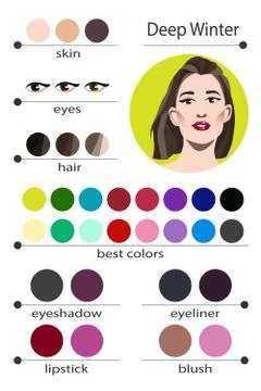 Best colors for deep winter type of female appearance. Face of young woman. Stock Illustration