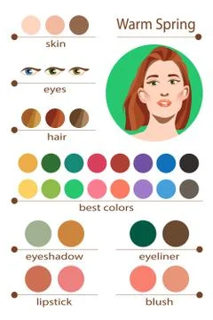 Best colors for warm spring type of female appearance. Face of young woman. Stock Illustration