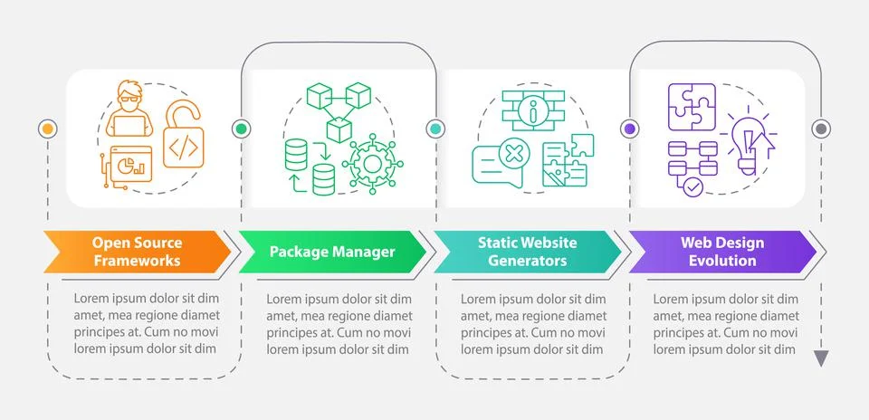 Best digital technology trends rectangle infographic template Illustrazione stock