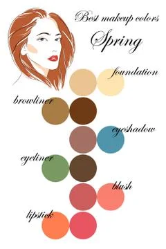 Best makeup colors for spring type of appearance Stock Illustration