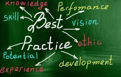 Best practice concept Foto stock