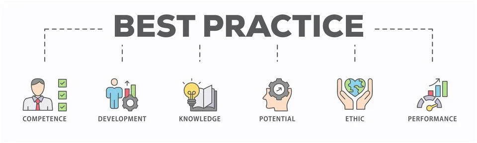 Best practice Stock Illustration