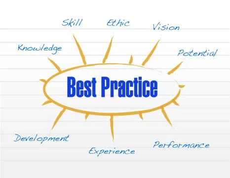 Best practice model illustration design Illustrazione stock