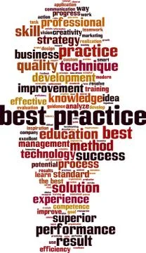 Best practice word cloud Stock Illustration