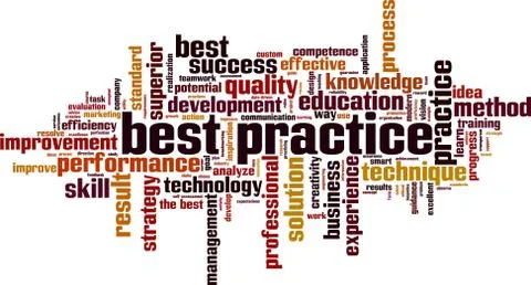 Best practice word cloud Stock Illustration