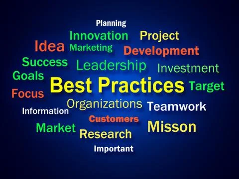 Best practices brainstorm shows optimum business procedures Stock Illustration