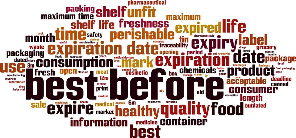 Best before word cloud Stock Illustration