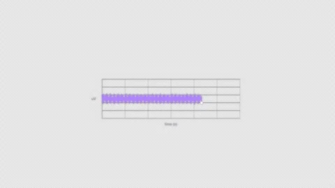 Beta Waves EEG Brain Wave Animation Clean No Text Video Overlay Alpha 4K Stockbeeldmateriaal 339303908
