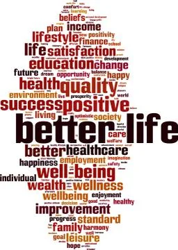 Better life word cloud Stock Illustration