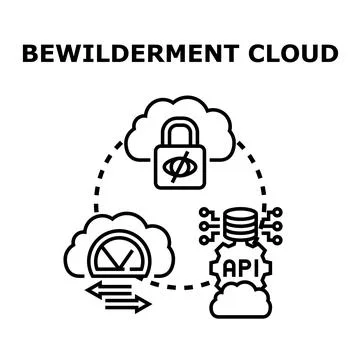 Bewilderment cloud concept representing data processing and security Stock Illustration