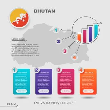 Bhutan Chart Infographic Element Stock Illustration