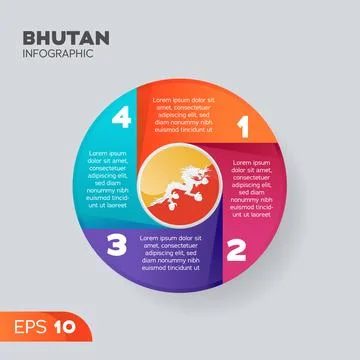 Bhutan Infographic Element Stock Illustration
