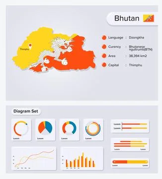 Bhutan Map Stock-Illustration