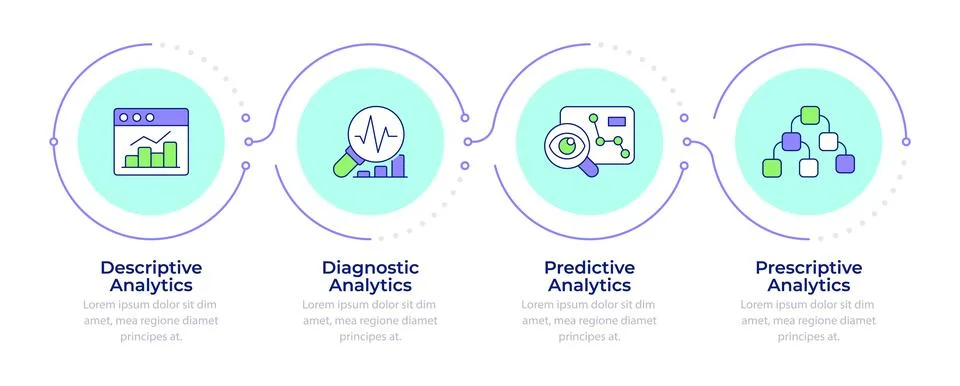 BI data analysis infographic 4 steps Stock Illustration