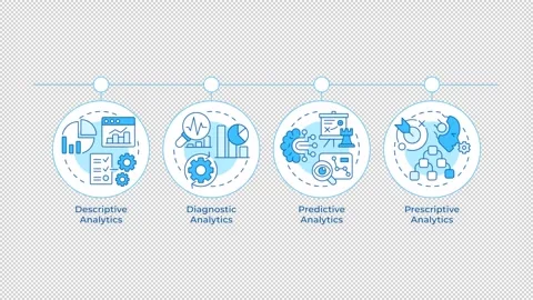 BI data analysis infographic circles animation Stock Footage 346717630