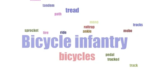 Bicycle Infantry Word Cloud Animated Isolated Video stock 107234434