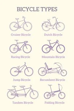 Bicycle types icon set Stock Illustration