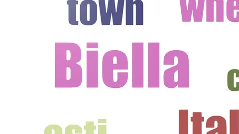 Biella Word Cloud Animated Isolated On White Video stock 103097088