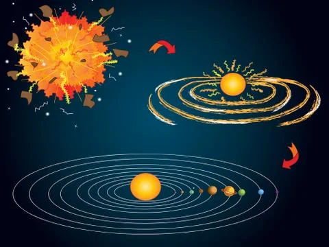 Big bang Stock Illustration