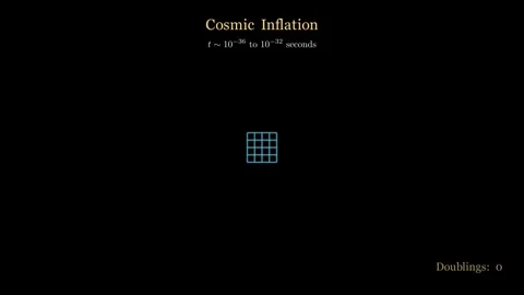 The Big Bang Theory - How our universe began Vídeos de archivo 340772169