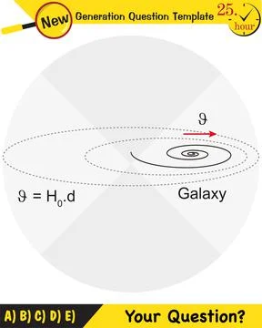 Big bang theory Stock Illustration