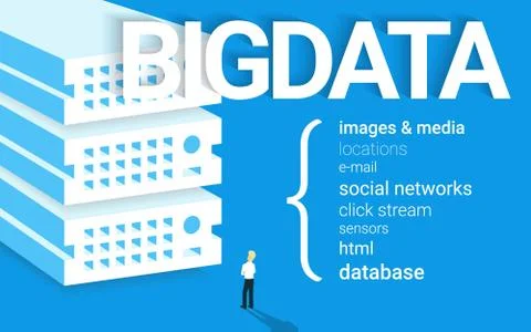 Big data - 4V visualisation Stockillustratie