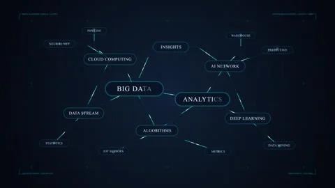 Big data analytics animation loop with glowing network nodes Stock Footage 347047860