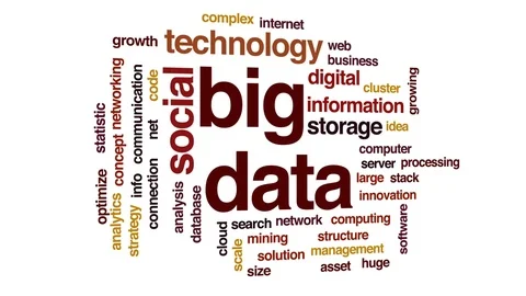 Big data animated word cloud, text design animation. Stock Footage 79773864