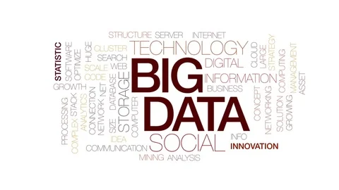 Big data animated word cloud, text design animation. Kinetic typography. Stock Footage 80209830