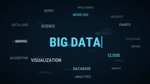 Big Data animated word cloud with rotating 3D sphere keywords like analytics Stock Footage 348266968