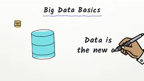 Big Data Basics hand drawn whiteboard story covering collect clean and analyze Видео 348699214
