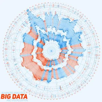 Big data circular visualization. Futuristic infographic. Information aestheti Stock Illustration