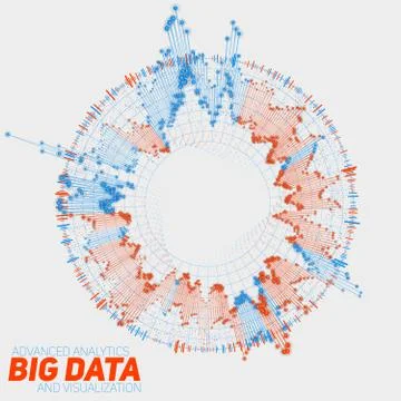Big data circular visualization. Futuristic infographic. Information aestheti Stock Illustration