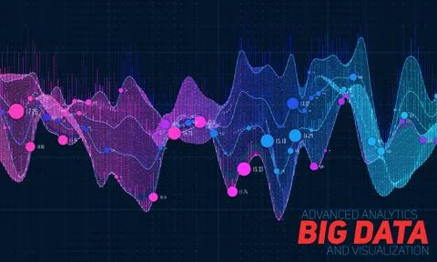 Big data colorful visualization. Futuristic infographic. Information aestheti Stock Illustration