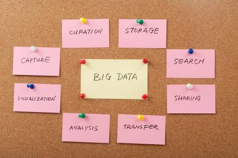 Big data concept Foto stock