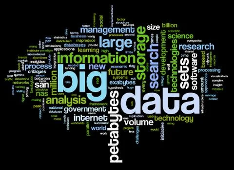 Big data concept in word cloud Stock Illustration