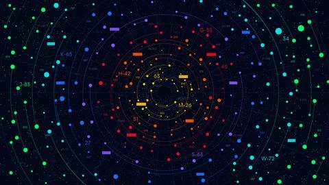 Big data digital cloud with numbers and circular structure, color visualizati Stock Illustration