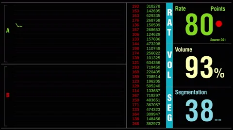 Big Data digital display analysis graph and values Stock Footage 61323353