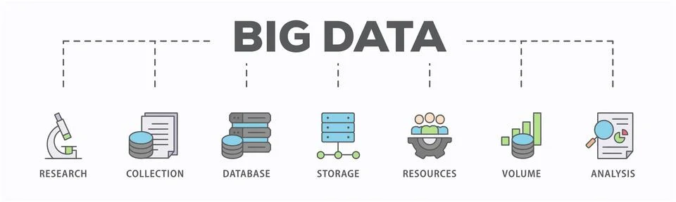 Big data Stock Illustration