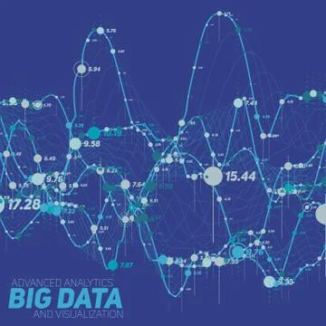 Big data line graph blue visualization. Futuristic infographic. Information a Stock Illustration
