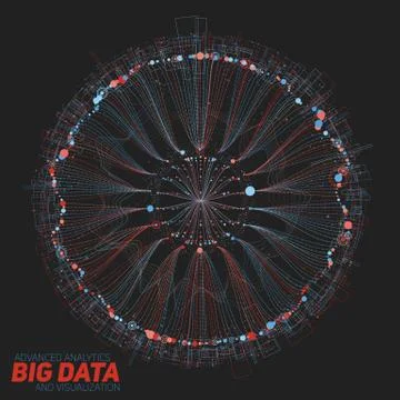 Big data round visualization. Futuristic infographic. Information aesthetic d Stock Illustration
