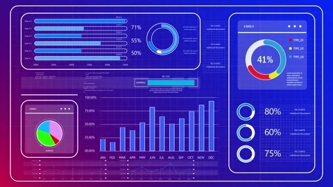 Big data technology for business finance analytics displays sales reports, profi Stockbeeldmateriaal 320507835