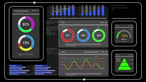 Big data technology for business finance analytics displays sales reports, profi Stock Footage 320507843