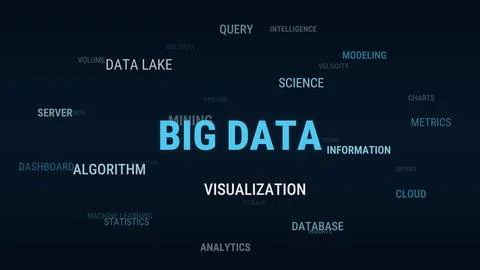Big Data vector illustration word cloud with rotating 3D sphere keywords li.. Stock Illustration