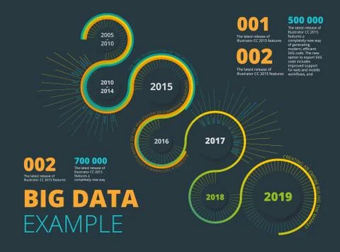 Big Data Vector Visualization. Technology Background. Visual Presentation on the Stock Illustration