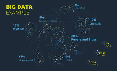 Big Data Vector Visualization. Technology Background. Visual Presentation on the Stock Illustration