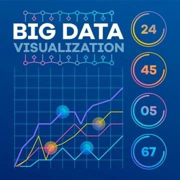 Big data visualization banner, outline style Illustrazione stock