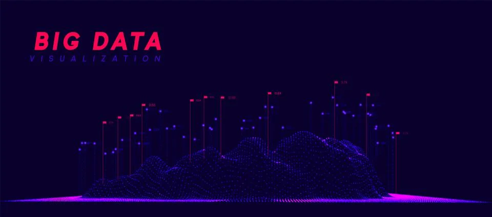 Big data visualization. Information wave technology. Stock Illustration